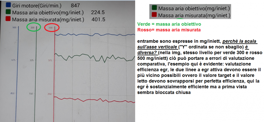 autel_valore_grafico_massa_aria_edc16c39.png