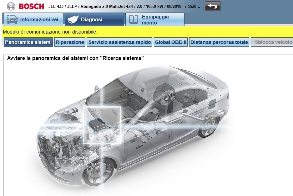 [Diagnosi Fiat con blocco SGW] Come si è mossa Bosch?