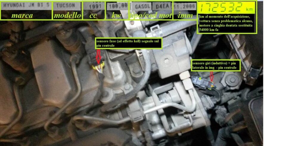 riassunto dati e pin segnali.jpg