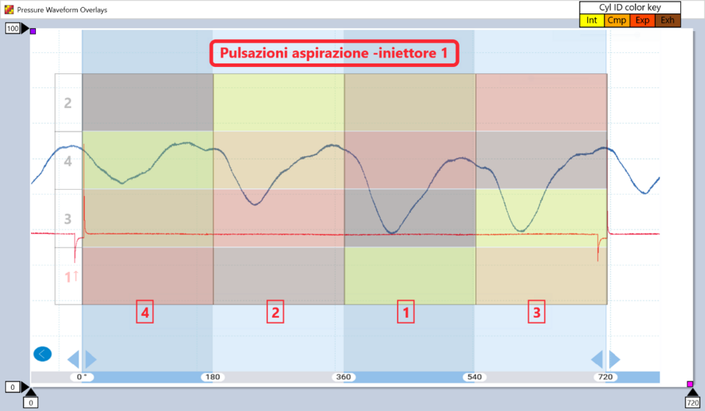 Clio Pulsazioni Aspirazione - iniettore 1.png