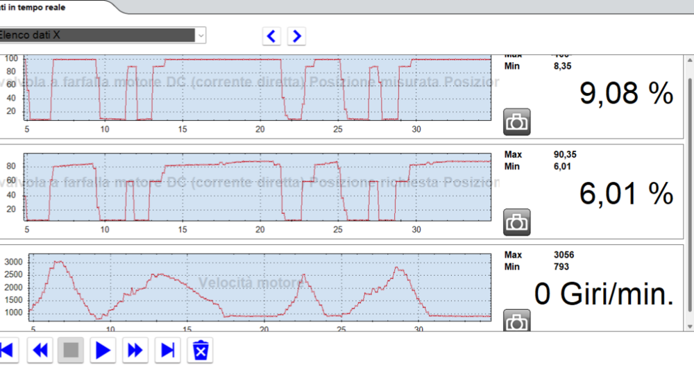 gv732hc farfalla motor.png