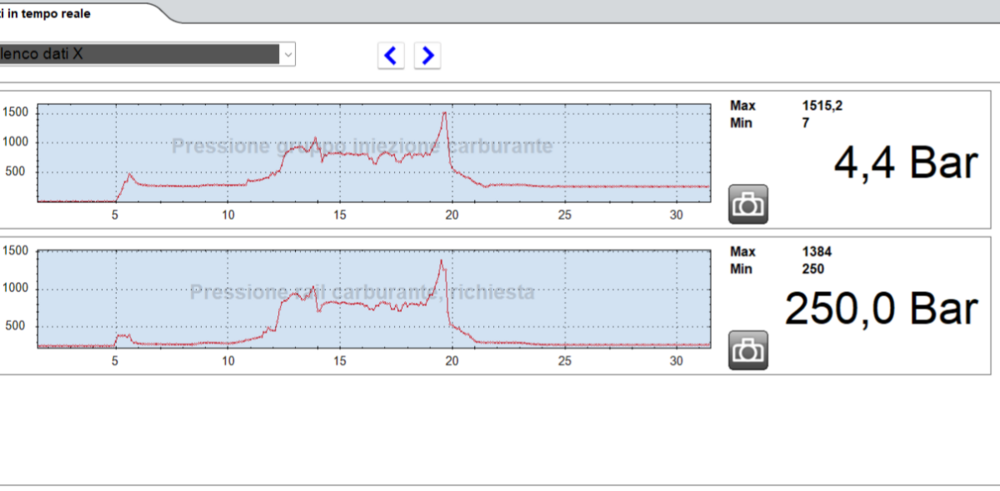 gv732hc pressione gasolio.png