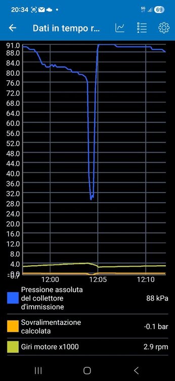 Screenshot_20260211_203500_Car Scanner.jpg