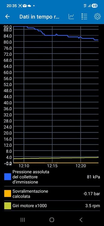 Screenshot_20260211_203511_Car Scanner.jpg