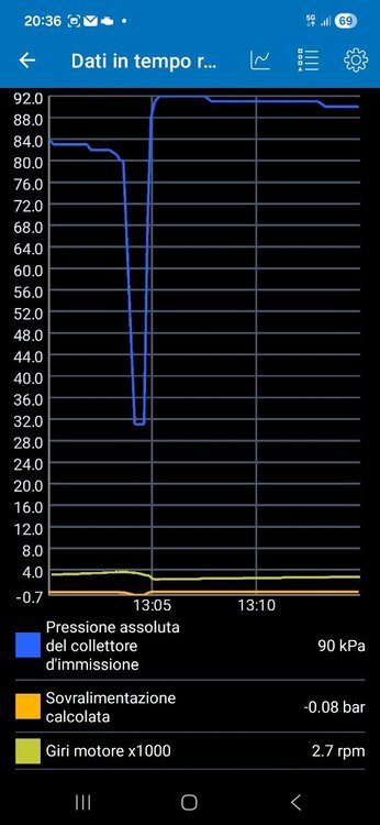 Screenshot_20260211_203602_Car Scanner.jpg
